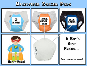 Wet Wednesdays:  Trying to Stay Dry at Night with @SuperUndies